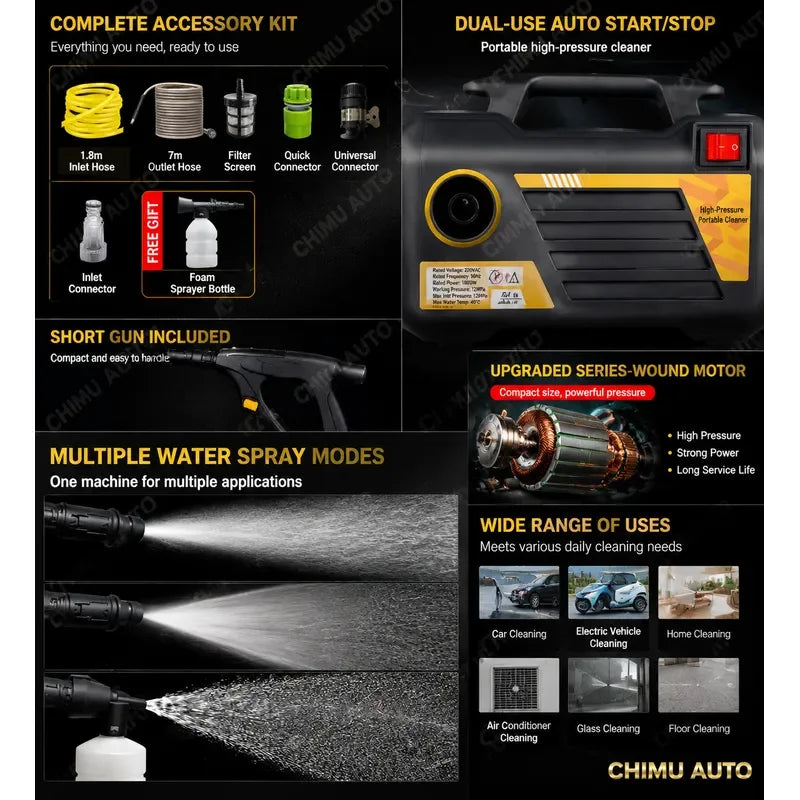 【CHIMU AUTO】 220V High Pressure Washer