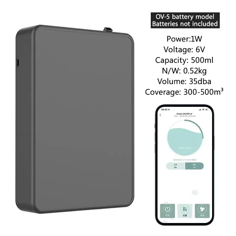 Covers 500m³ Aroma Diffuser Smart Scent Air Machine