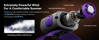2026 New Semiconductor Cooling Waist Fan Portable