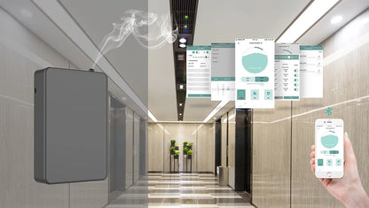 Covers 500m³ Aroma Diffuser Smart Scent Air Machine