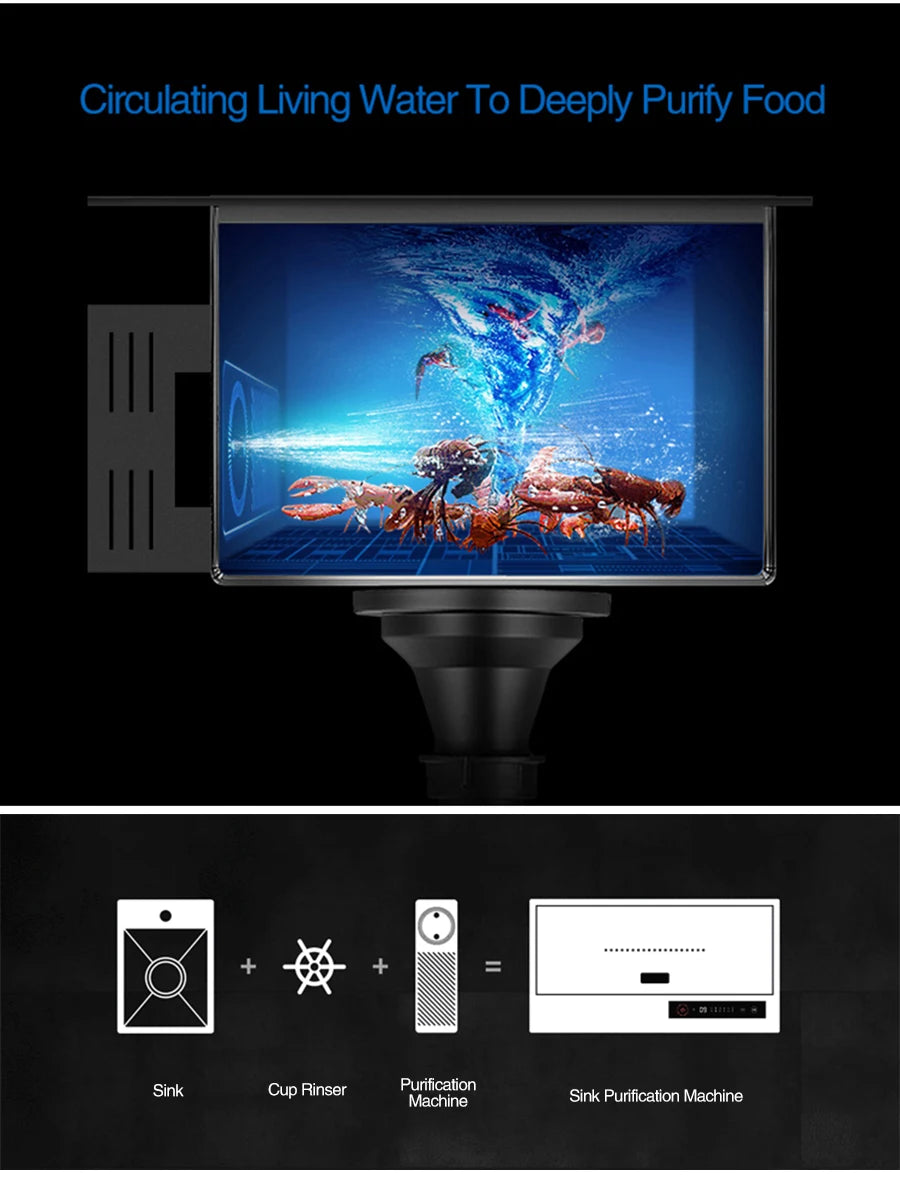 Nanometer Flip Cover Hidden Kitchen Sinks