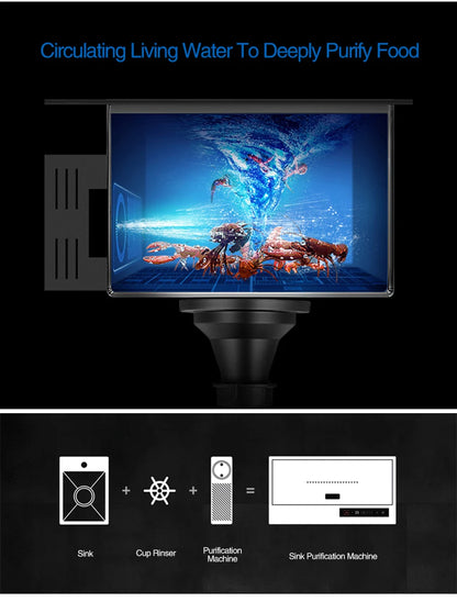 Nanometer Flip Cover Hidden Kitchen Sinks