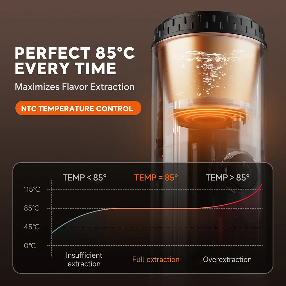 Coffee Machine Travel Portable Espresso