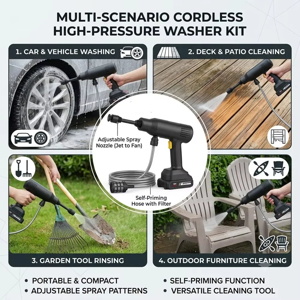 Cordless High Pressure Car Wash Gun Portable