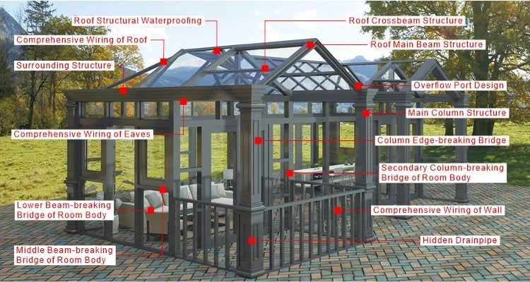 Outdoor Garden Patio Weatherproof Rainproof Shelt