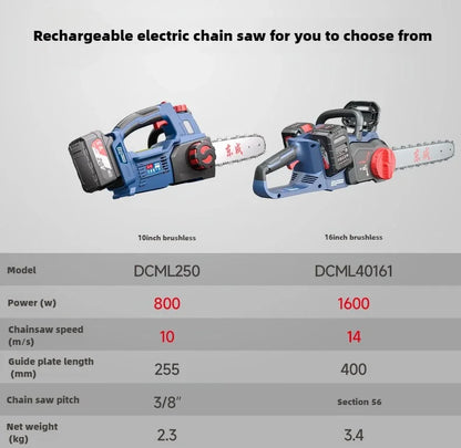 Rechargeable Electric Chainsaw High Power Lithium