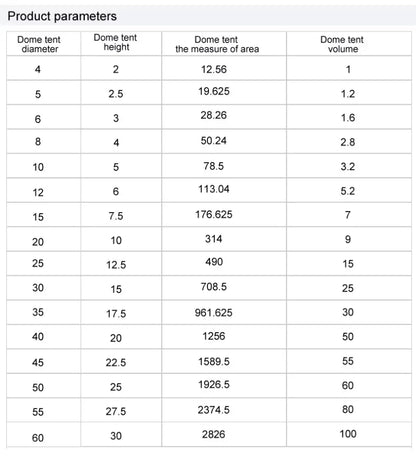 Flame retardant geodesic dome tent, aluminum foil