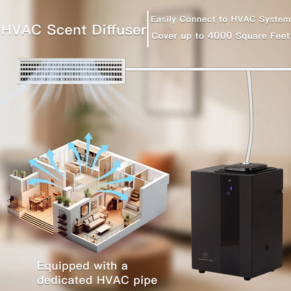 NAMSTE HVAC Essential Oil Aroma Diffuser Bluetooth