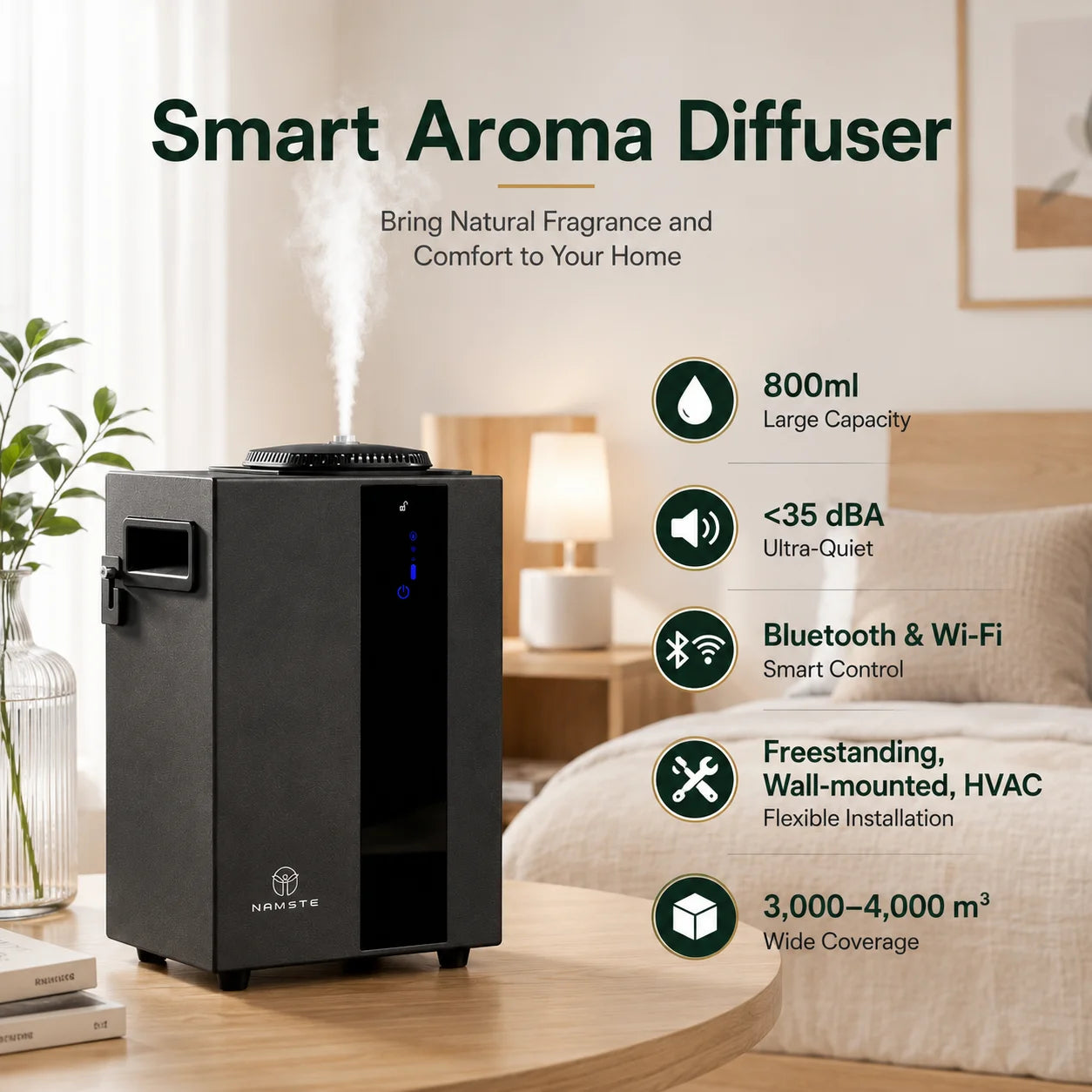 NAMSTE HVAC Essential Oil Aroma Diffuser Bluetooth
