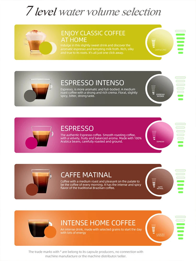HiBREW Multiple Capsule Coffee Machine, Hot/Cold