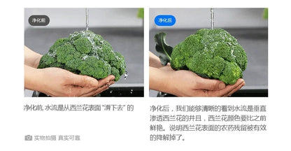 Nanometer Flip Cover Hidden Kitchen Sinks