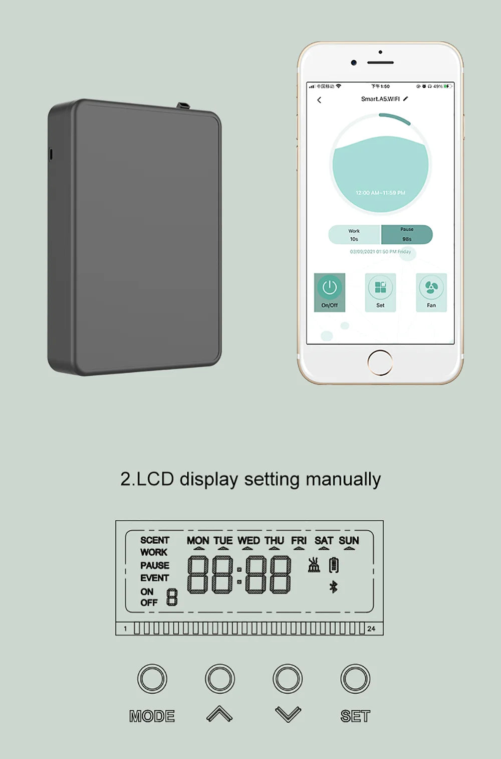 Covers 500m³ Aroma Diffuser Smart Scent Air Machine