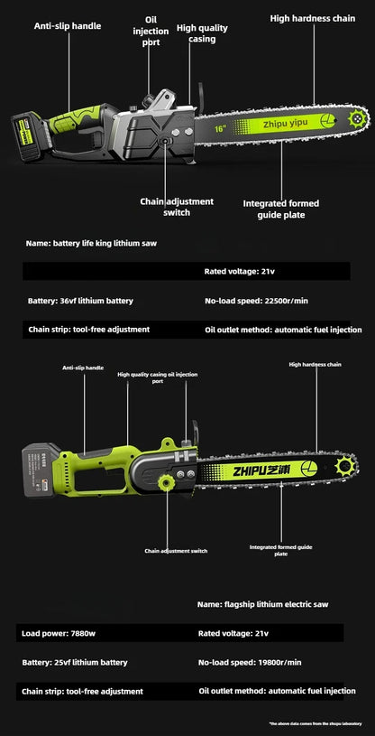 Chainsaw Household Small Handheld Saw Firewood