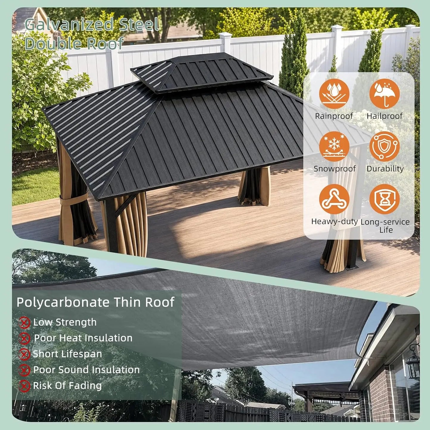 Gazebo Outdoor Gazebos, Hardtop Grill Gazebo garden
