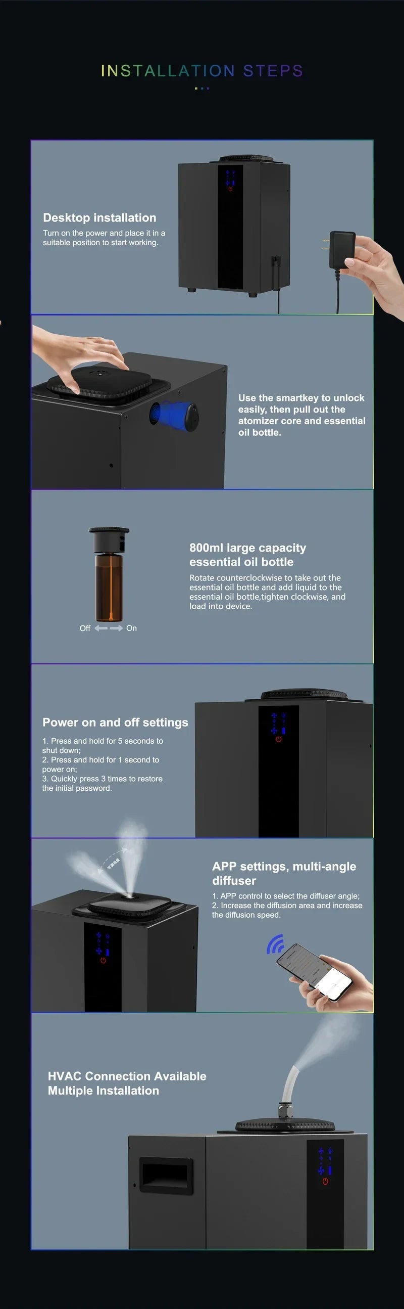 NAMSTE HVAC Essential Oil Aroma Diffuser Bluetooth