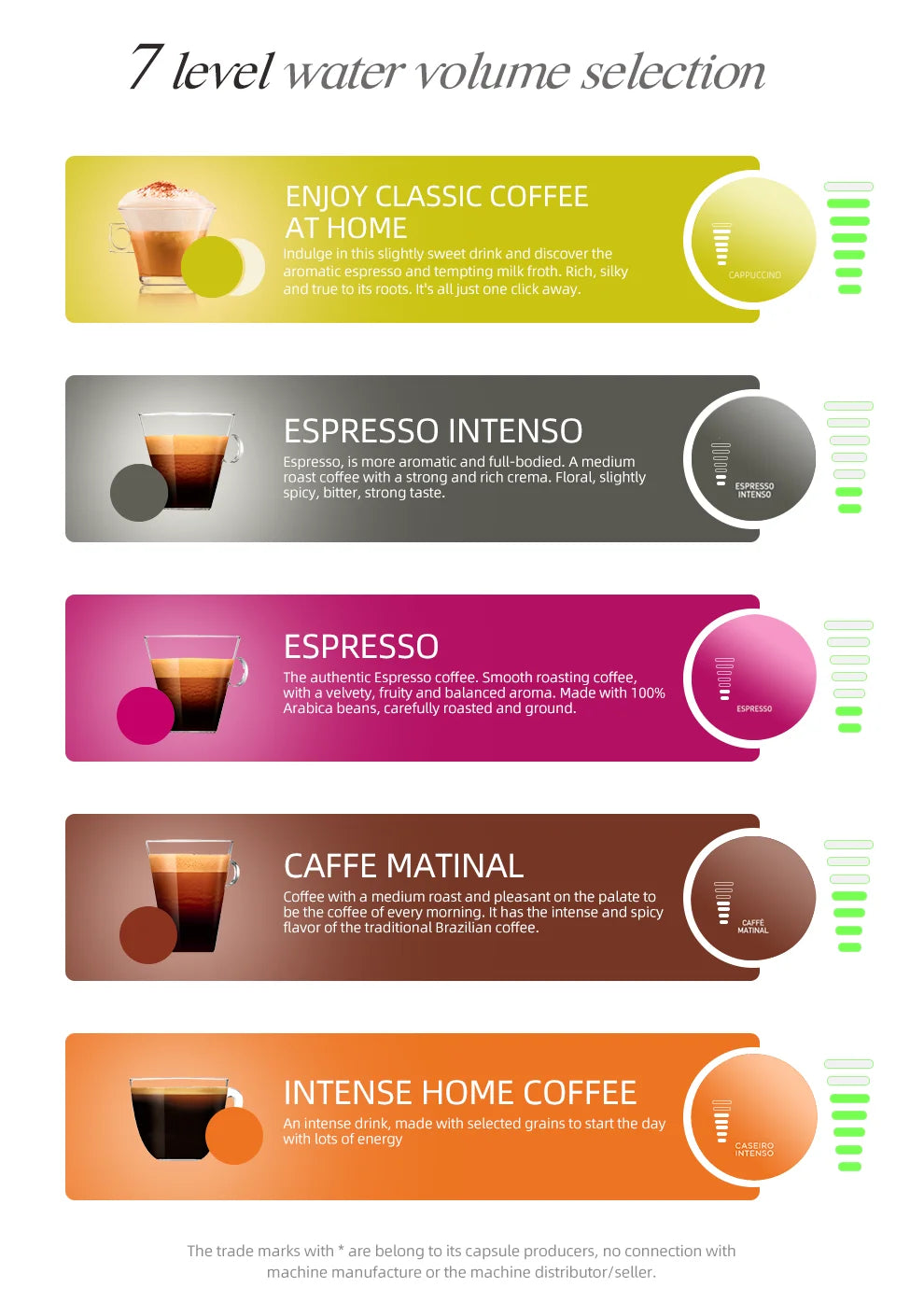 HiBREW Multiple Capsule Coffee Machine, Hot/Cold