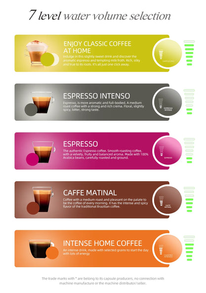 HiBREW Multiple Capsule Coffee Machine, Hot/Cold