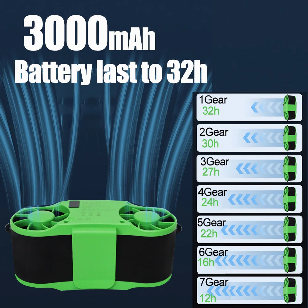 Rechargeable Waist Clip Fan 30000mAh 7 Speed