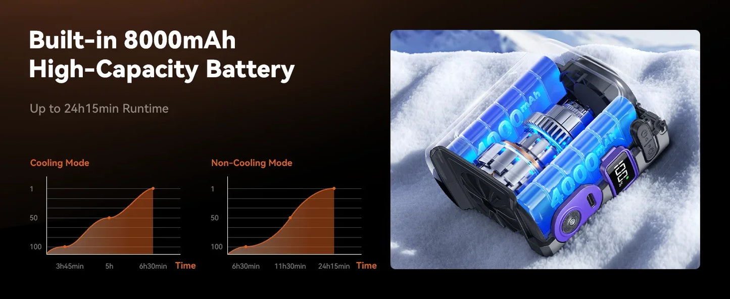 2026 New Semiconductor Cooling Waist Fan Portable