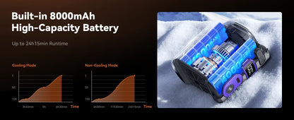 2026 New Semiconductor Cooling Waist Fan Portable