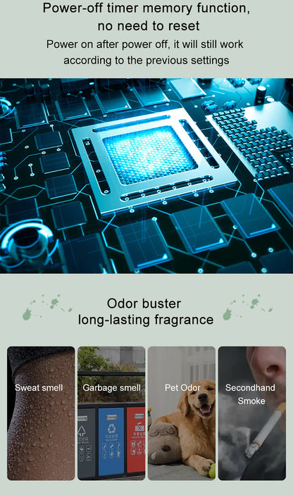 Covers 500m³ Aroma Diffuser Smart Scent Air Machine
