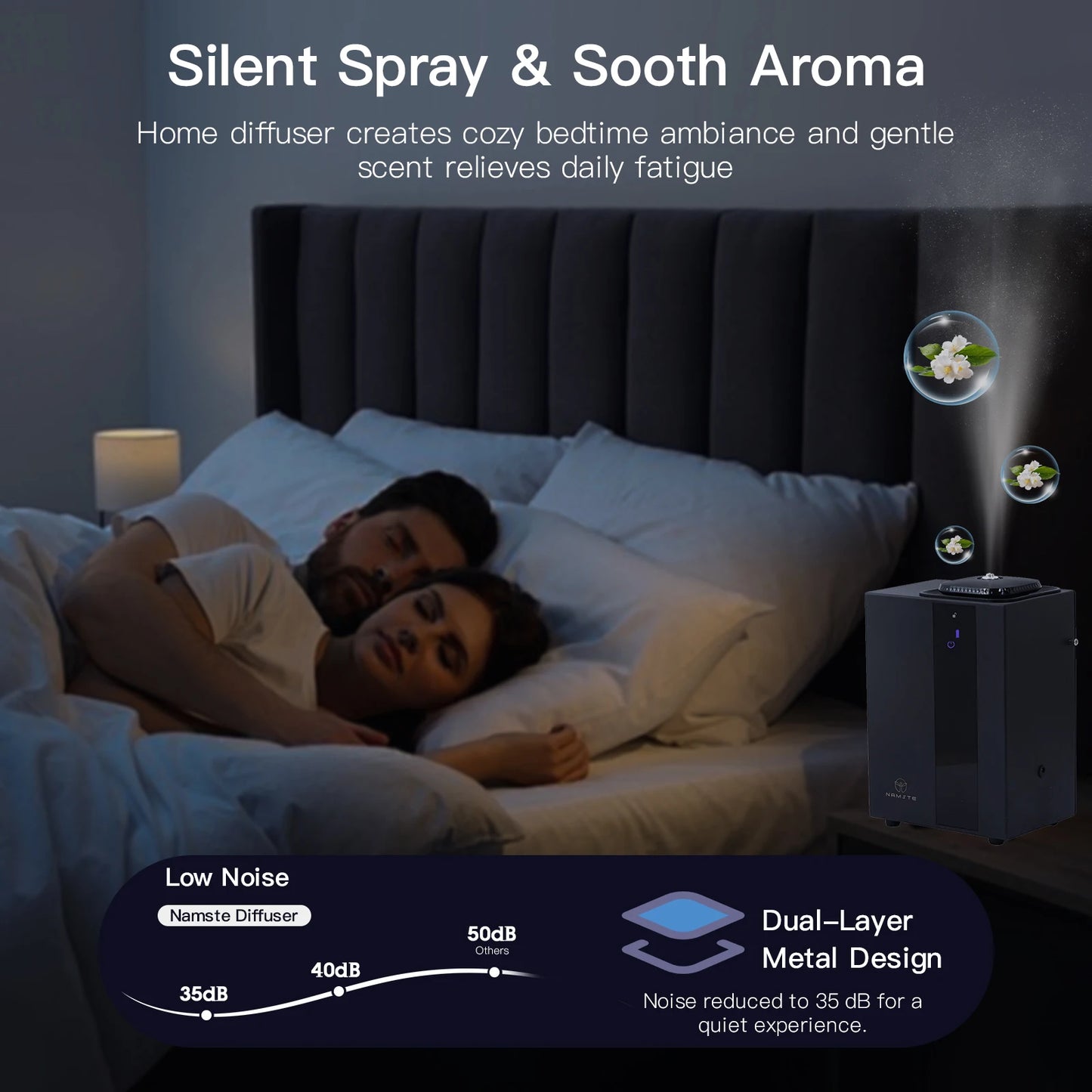 NAMSTE HVAC Essential Oil Aroma Diffuser Bluetooth