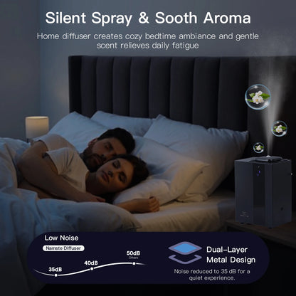 NAMSTE HVAC Essential Oil Aroma Diffuser Bluetooth